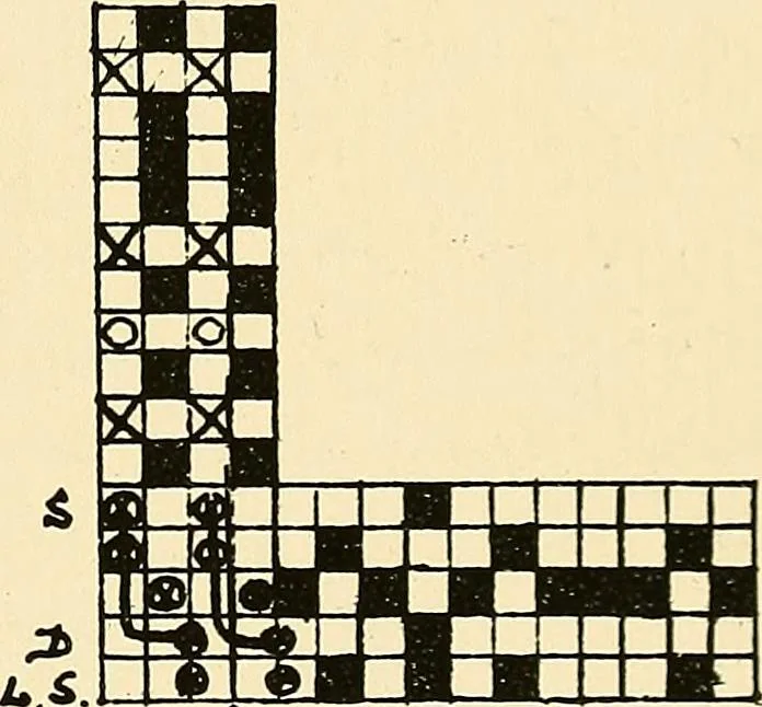 An illustration from Manuscript notes on weaving, 1900, leaf 90