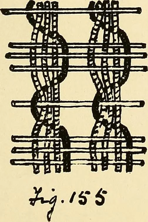 An illustration from Manuscript notes on weaving, 1900, leaf 90