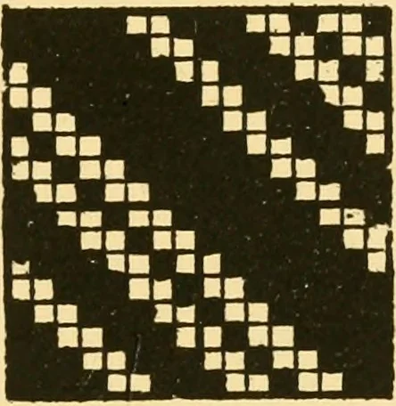 An illustration from Manuscript notes on weaving, 1912, leaf 10