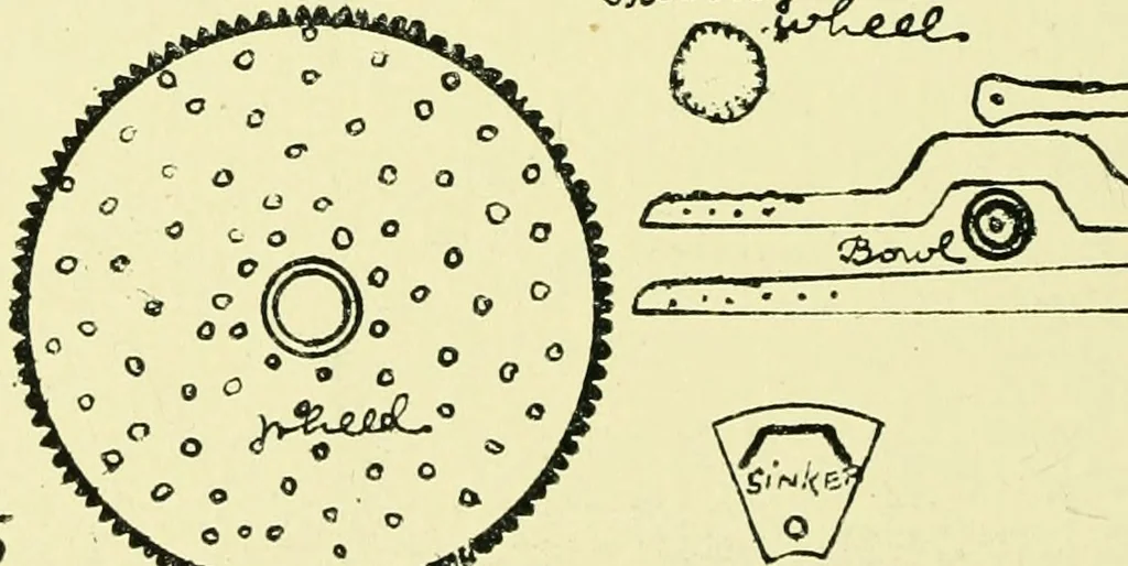 An illustration from Manuscript notes on weaving, 1912, leaf 103