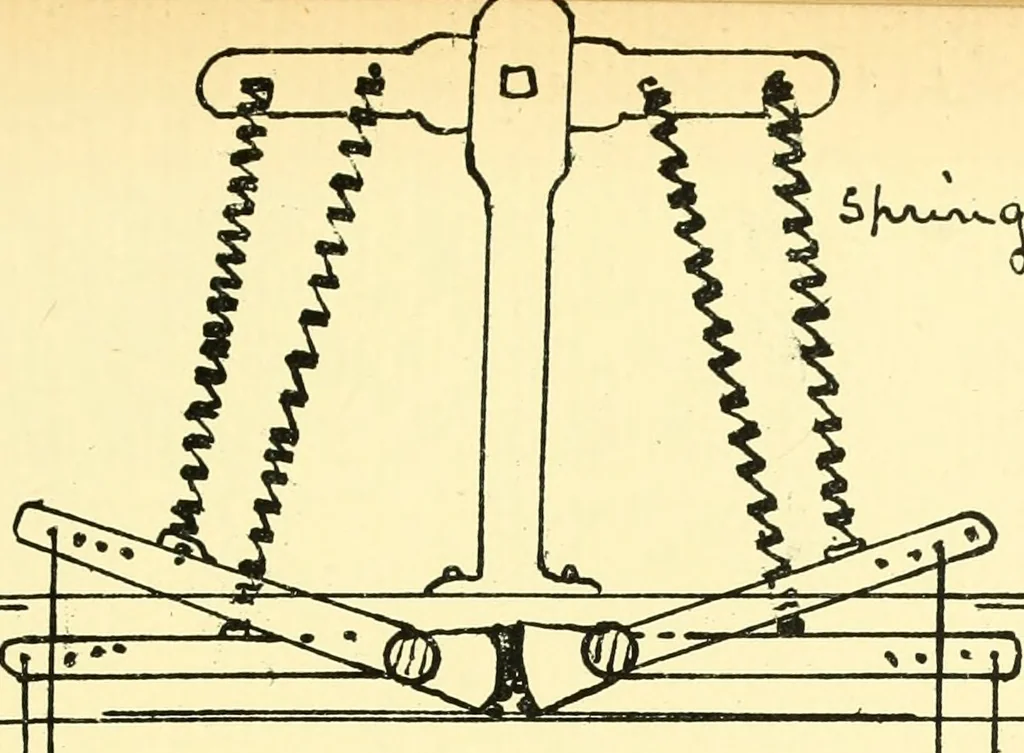 An illustration from Manuscript notes on weaving, 1912, leaf 106