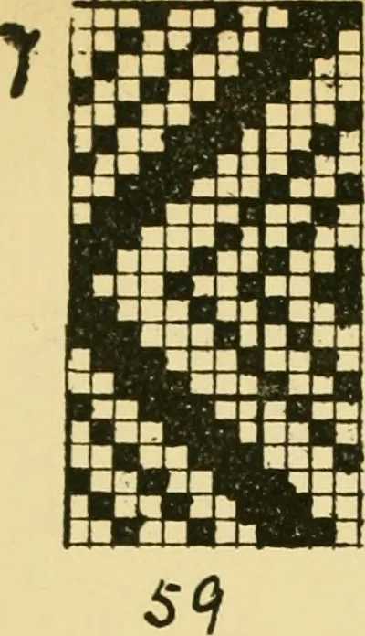 An illustration from Manuscript notes on weaving, 1912, leaf 11