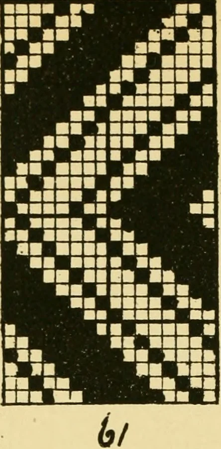 An illustration from Manuscript notes on weaving, 1912, leaf 11