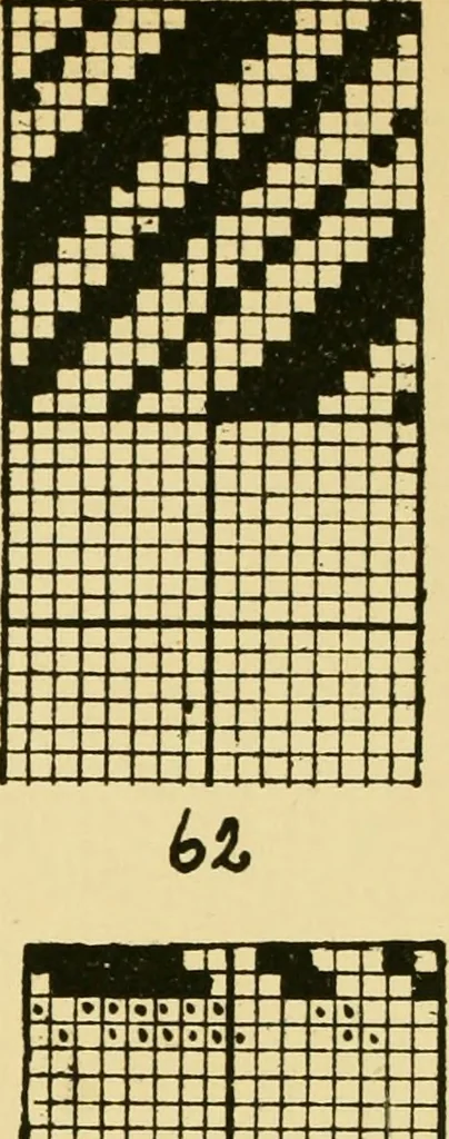 An illustration from Manuscript notes on weaving, 1912, leaf 11