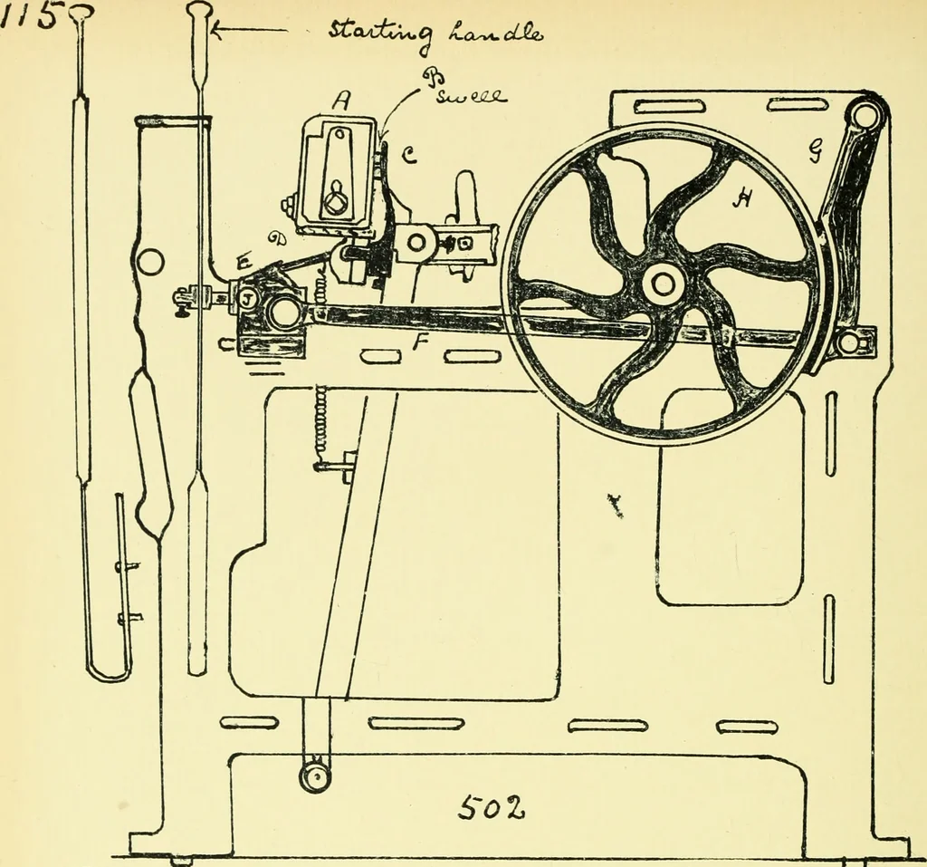 An illustration from Manuscript notes on weaving, 1912, leaf 119