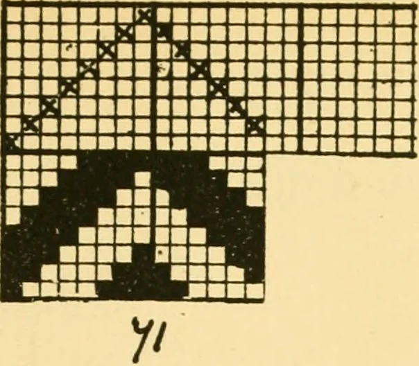 An illustration from Manuscript notes on weaving, 1912, leaf 12