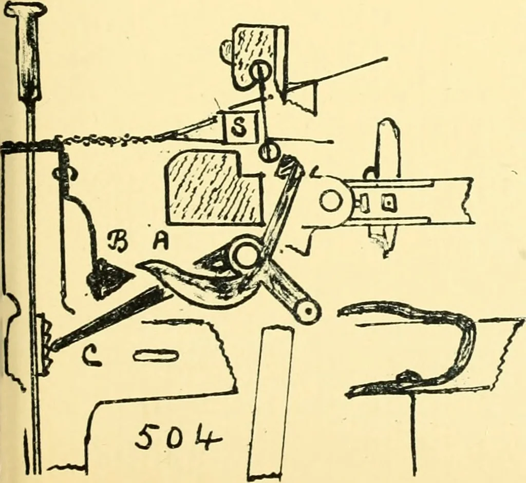 An illustration from Manuscript notes on weaving, 1912, leaf 120