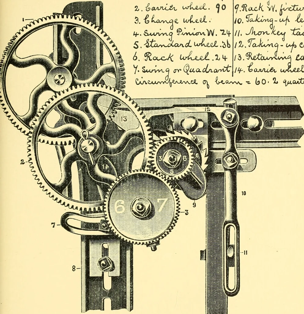 An illustration from Manuscript notes on weaving, 1912, leaf 122