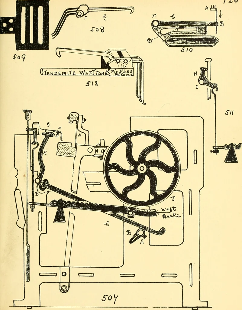 An illustration from Manuscript notes on weaving, 1912, leaf 124