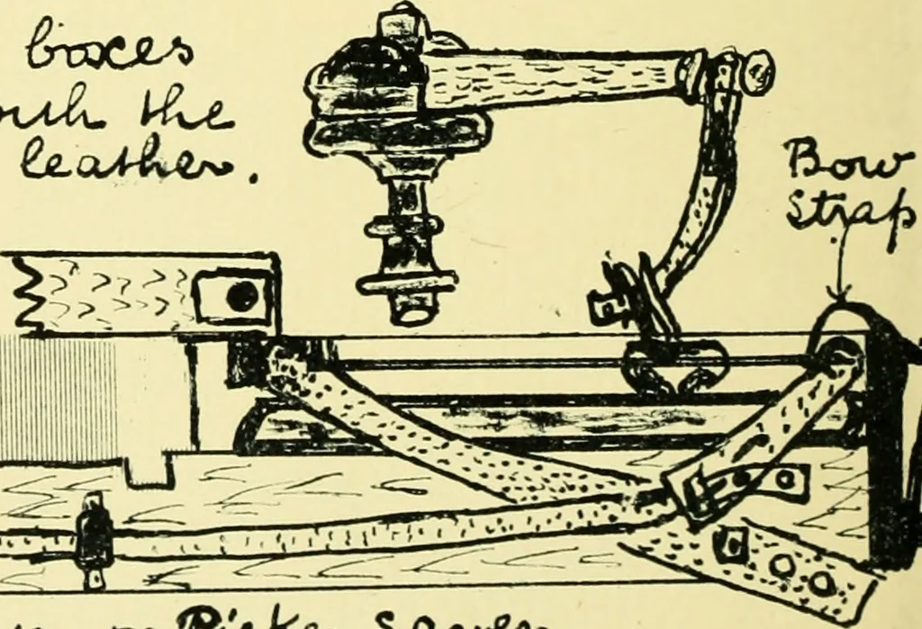 An illustration from Manuscript notes on weaving, 1912, leaf 127
