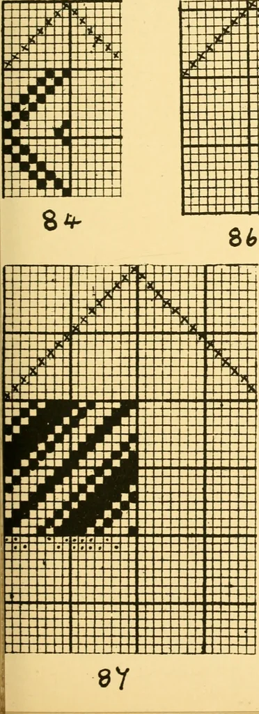 An illustration from Manuscript notes on weaving, 1912, leaf 14