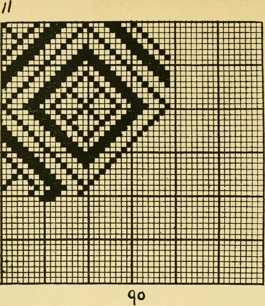 An illustration from Manuscript notes on weaving, 1912, leaf 15