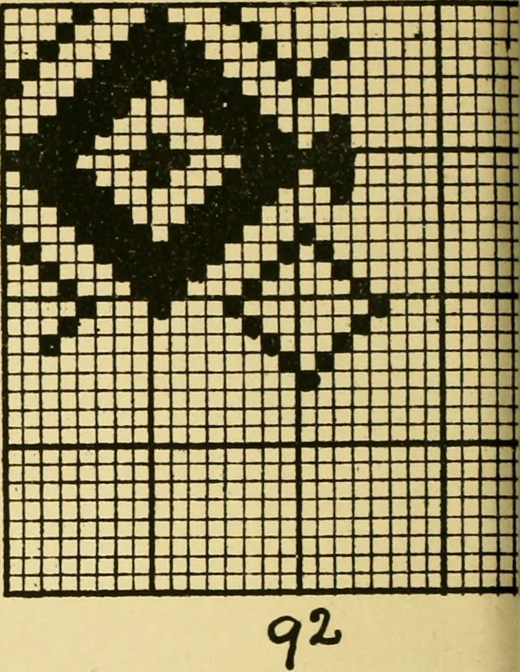 An illustration from Manuscript notes on weaving, 1912, leaf 15