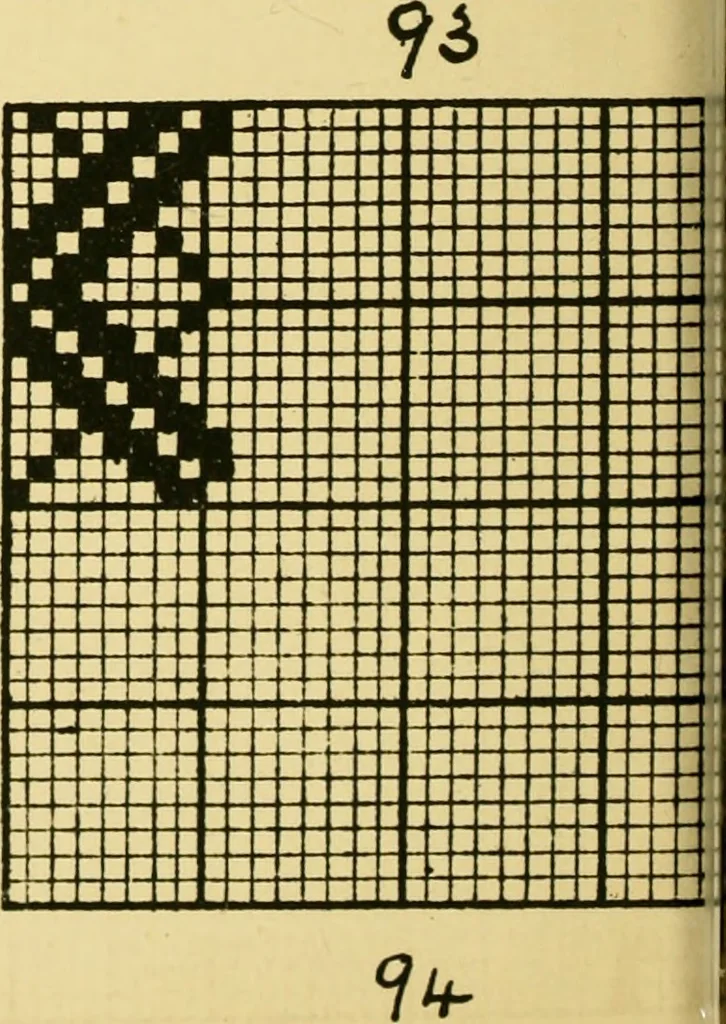 An illustration from Manuscript notes on weaving, 1912, leaf 15
