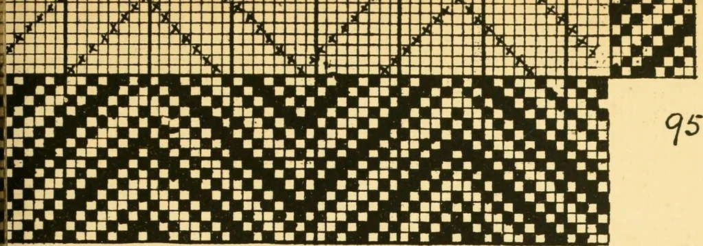 An illustration from Manuscript notes on weaving, 1912, leaf 16