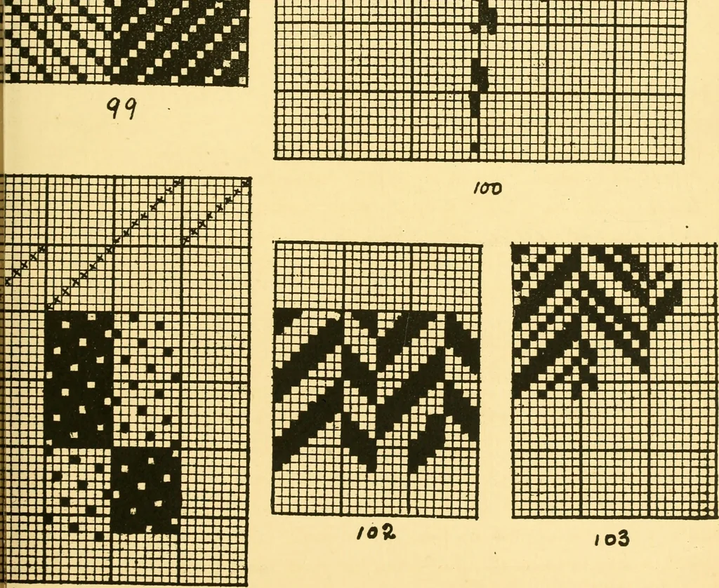 An illustration from Manuscript notes on weaving, 1912, leaf 18