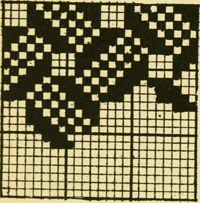 An illustration from Manuscript notes on weaving, 1912, leaf 19