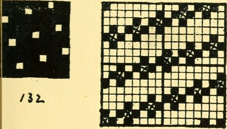 An illustration from Manuscript notes on weaving, 1912, leaf 22