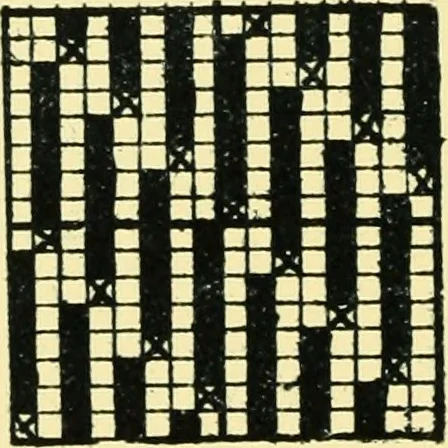 An illustration from Manuscript notes on weaving, 1912, leaf 27