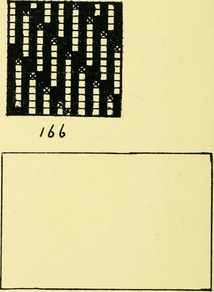 An illustration from Manuscript notes on weaving, 1912, leaf 27
