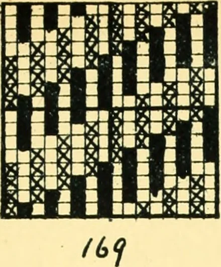 An illustration from Manuscript notes on weaving, 1912, leaf 28