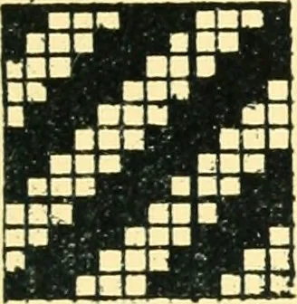 An illustration from Manuscript notes on weaving, 1912, leaf 28