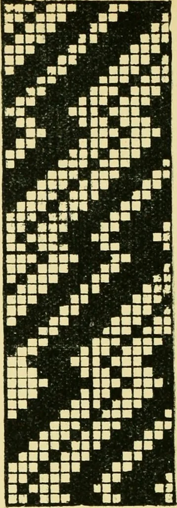 An illustration from Manuscript notes on weaving, 1912, leaf 31