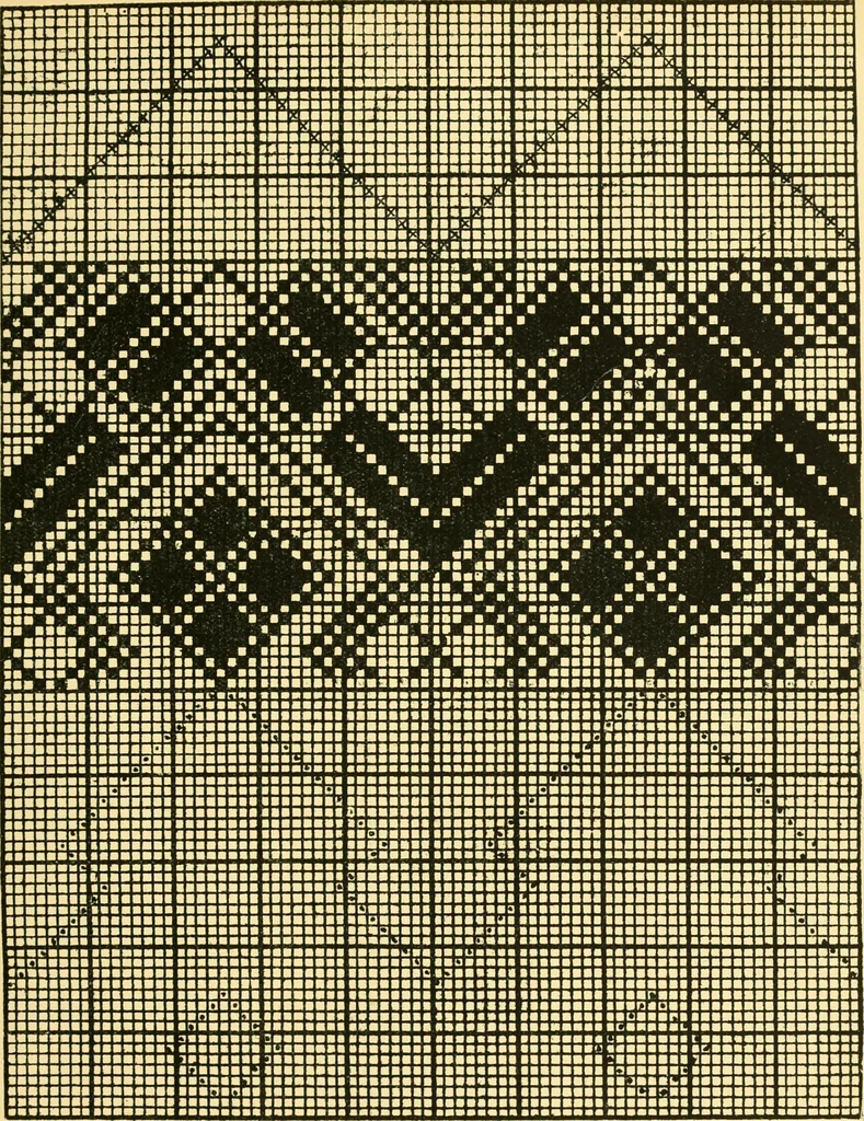 An illustration from Manuscript notes on weaving, 1912, leaf 32