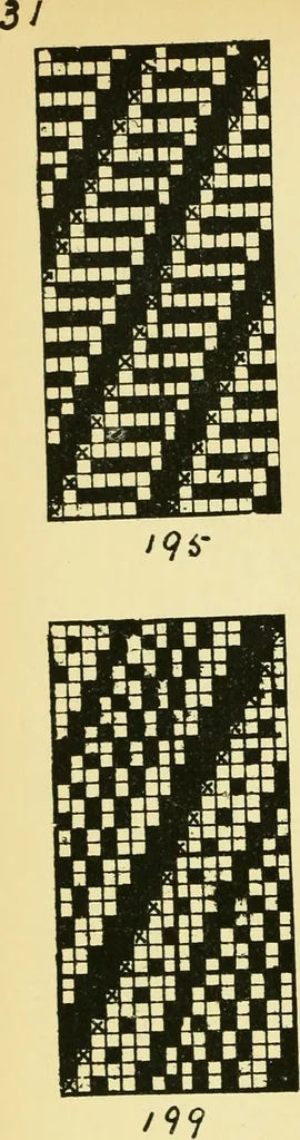 An illustration from Manuscript notes on weaving, 1912, leaf 35