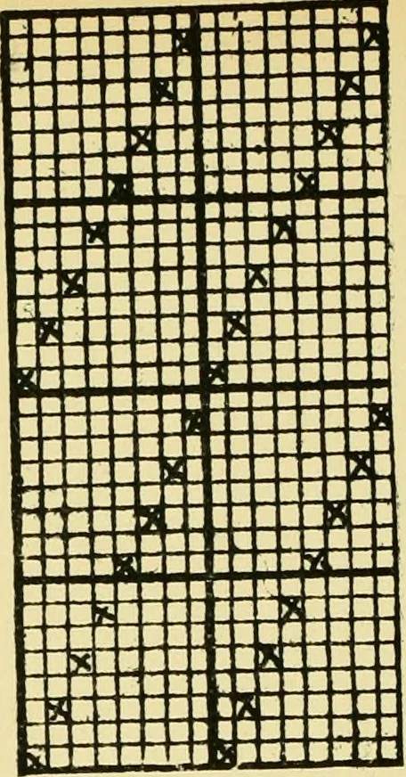 An illustration from Manuscript notes on weaving, 1912, leaf 35