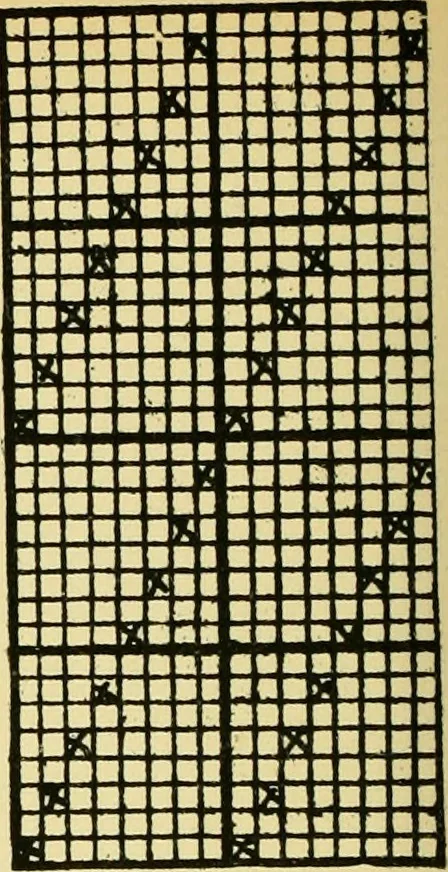 An illustration from Manuscript notes on weaving, 1912, leaf 35