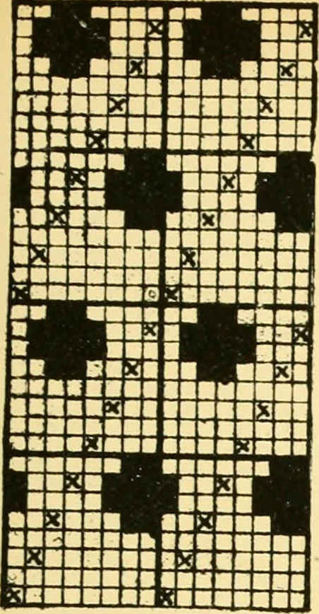 An illustration from Manuscript notes on weaving, 1912, leaf 36