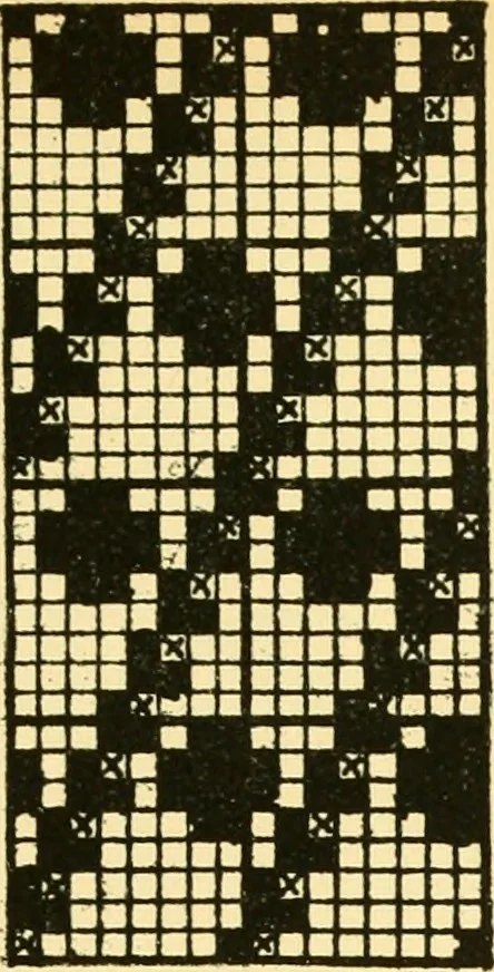 An illustration from Manuscript notes on weaving, 1912, leaf 36