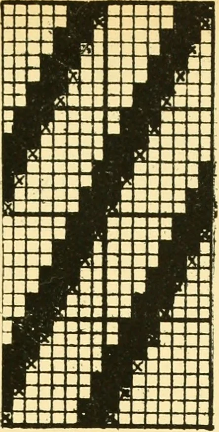 An illustration from Manuscript notes on weaving, 1912, leaf 36