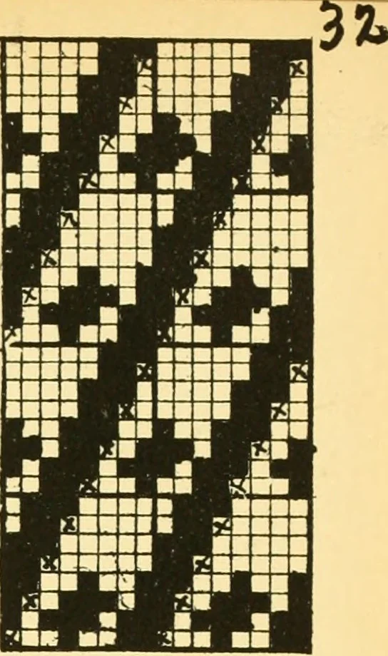 An illustration from Manuscript notes on weaving, 1912, leaf 36