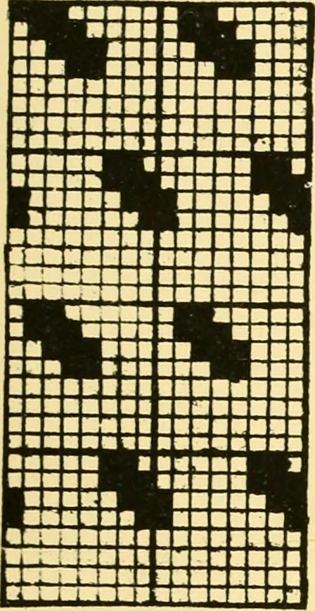 An illustration from Manuscript notes on weaving, 1912, leaf 36