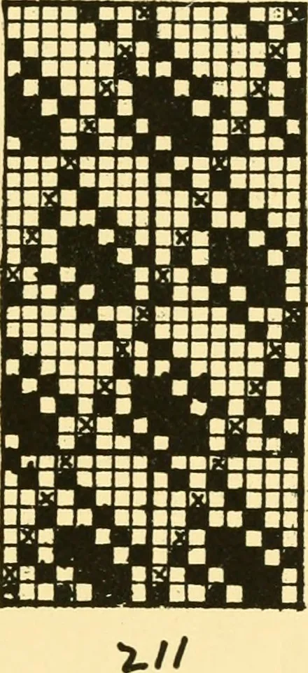 An illustration from Manuscript notes on weaving, 1912, leaf 36