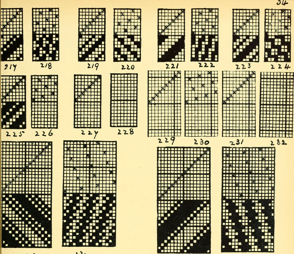 An illustration from Manuscript notes on weaving, 1912, leaf 38