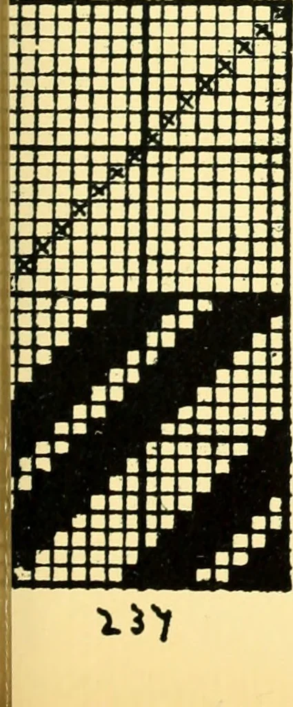 An illustration from Manuscript notes on weaving, 1912, leaf 38