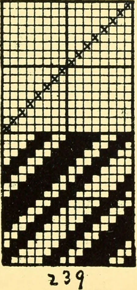 An illustration from Manuscript notes on weaving, 1912, leaf 38