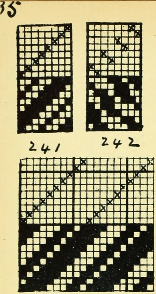 An illustration from Manuscript notes on weaving, 1912, leaf 39