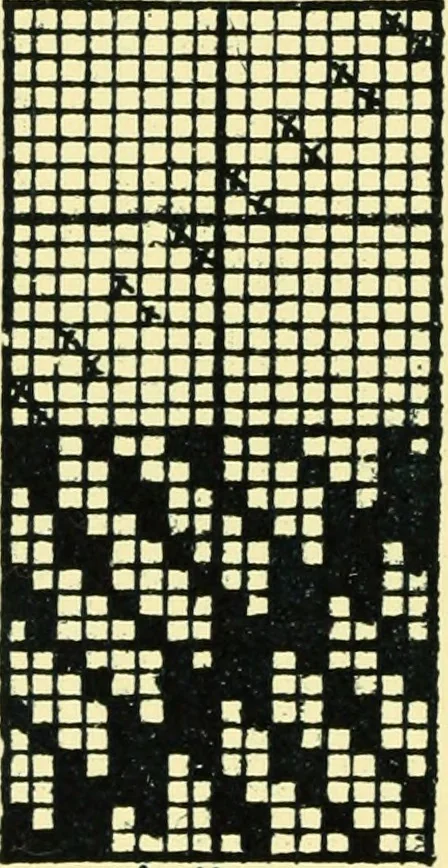 An illustration from Manuscript notes on weaving, 1912, leaf 39