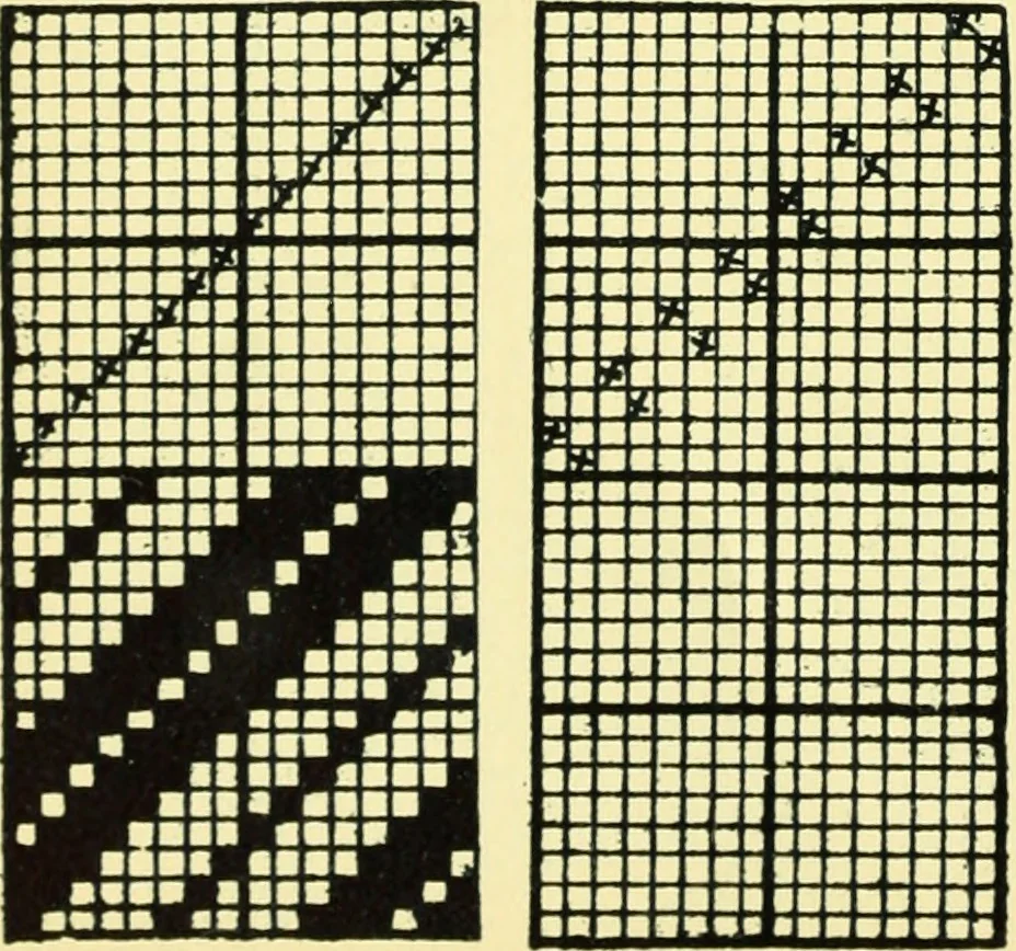 An illustration from Manuscript notes on weaving, 1912, leaf 39