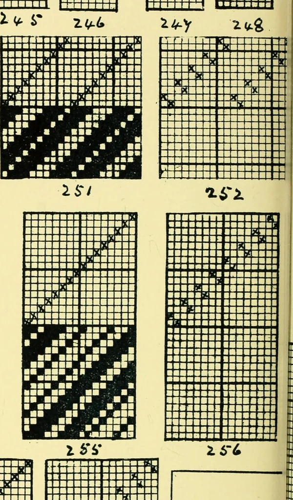 An illustration from Manuscript notes on weaving, 1912, leaf 39