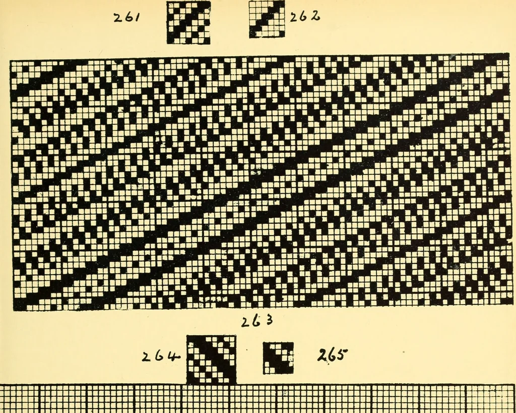 An illustration from Manuscript notes on weaving, 1912, leaf 40