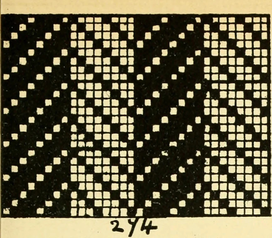 An illustration from Manuscript notes on weaving, 1912, leaf 44
