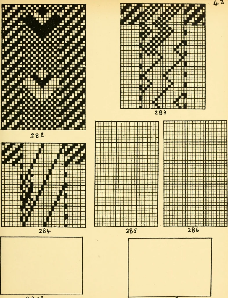 An illustration from Manuscript notes on weaving, 1912, leaf 46