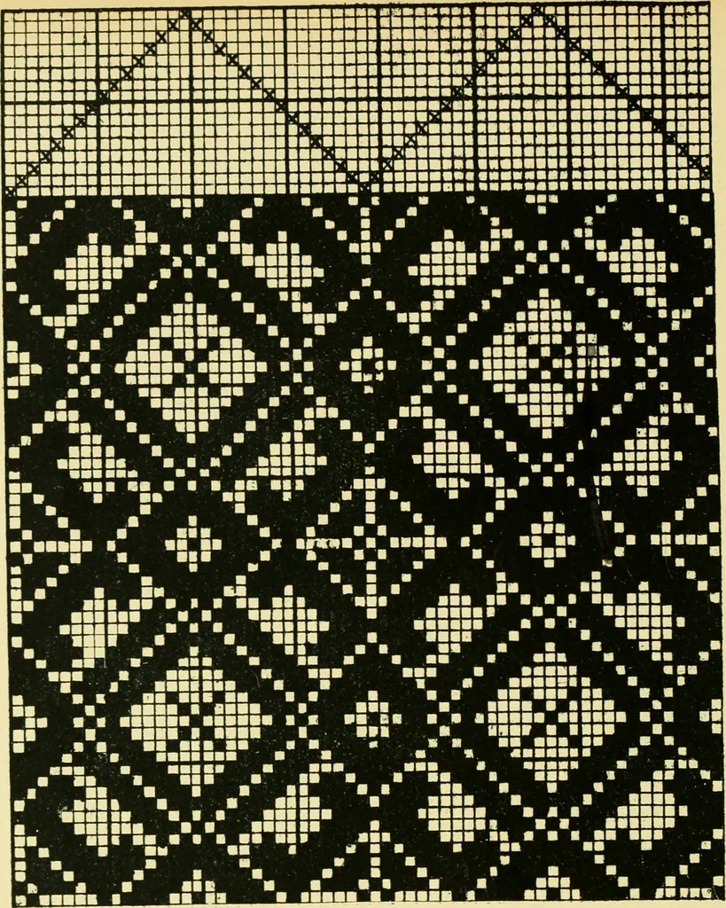An illustration from Manuscript notes on weaving, 1912, leaf 47
