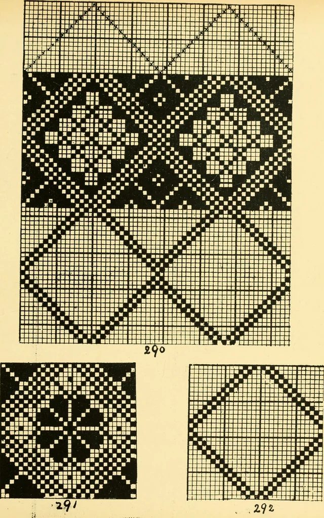An illustration from Manuscript notes on weaving, 1912, leaf 48
