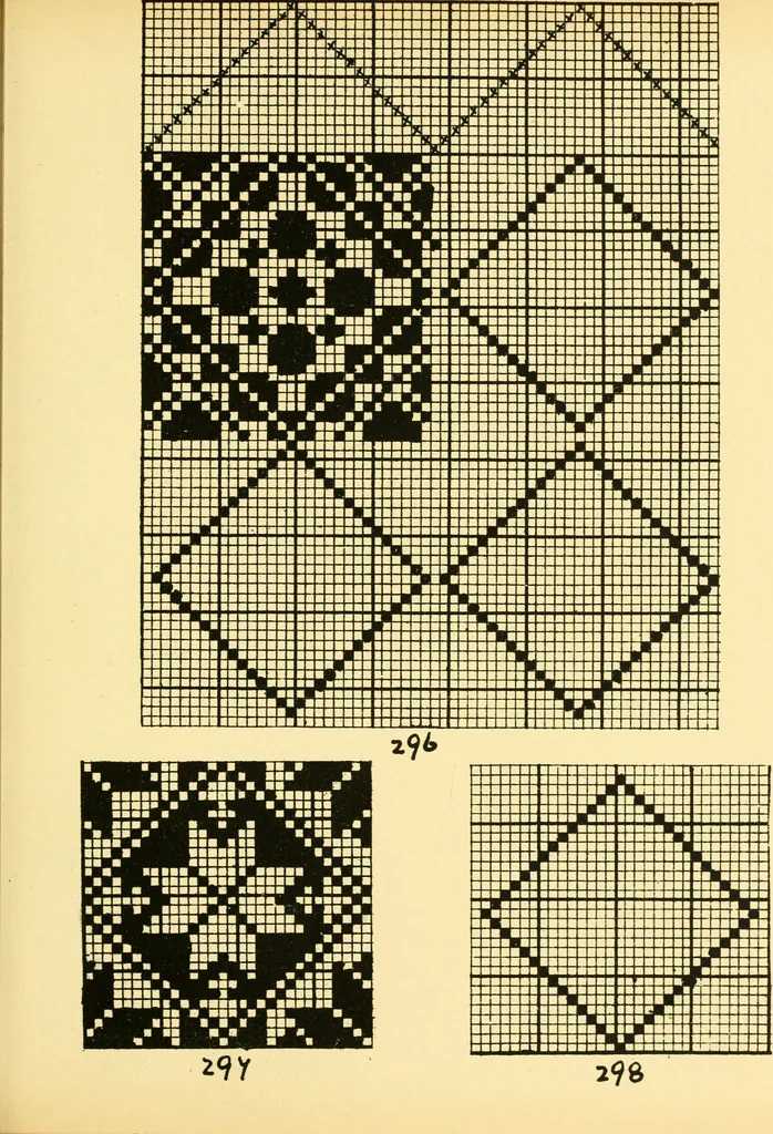 An illustration from Manuscript notes on weaving, 1912, leaf 50